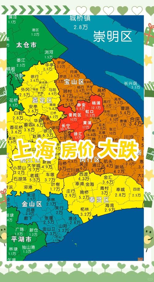 上海哪个区房价最便宜