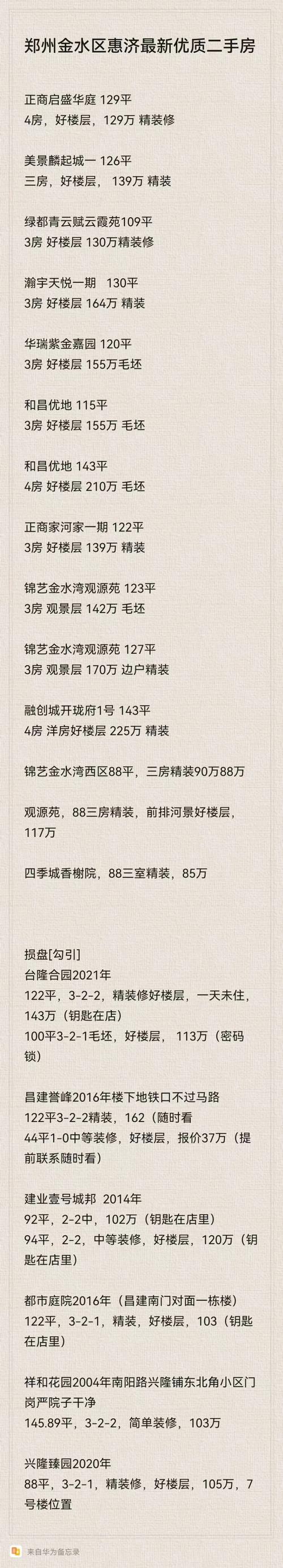 郑州房价多少钱一平方