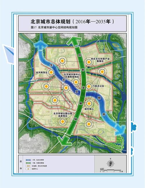 北京城市副中心最新消息