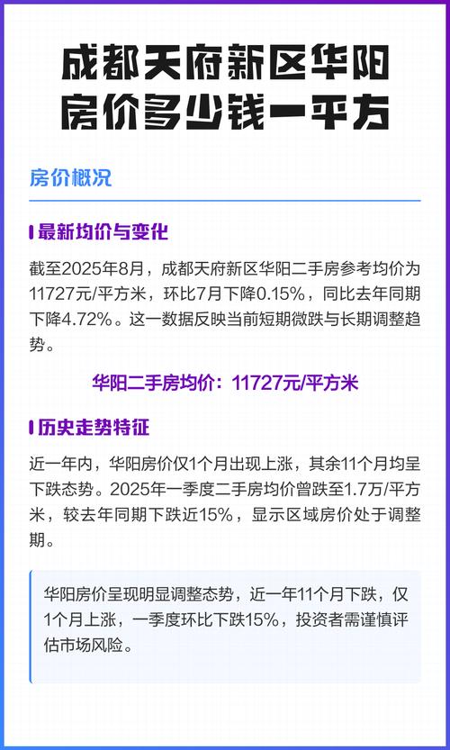 成都房价多少钱一平方