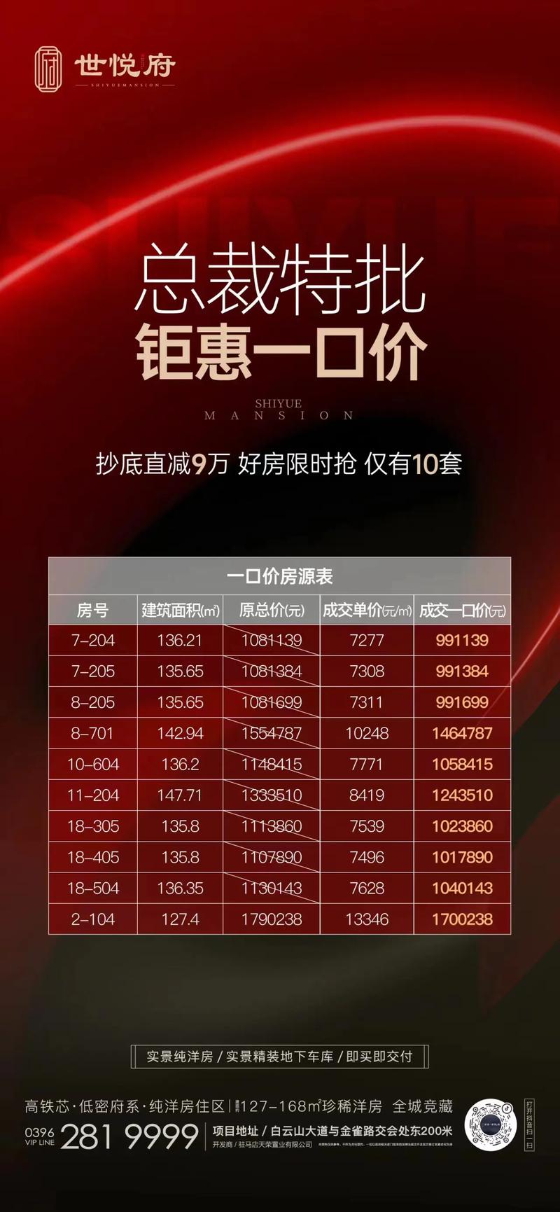 沈阳悦府房价是多少