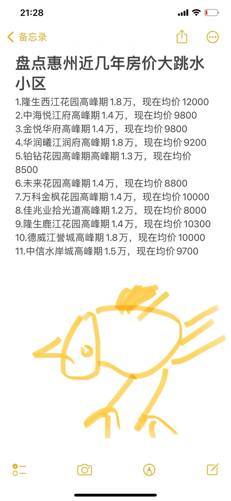 房价跳水是什么意思