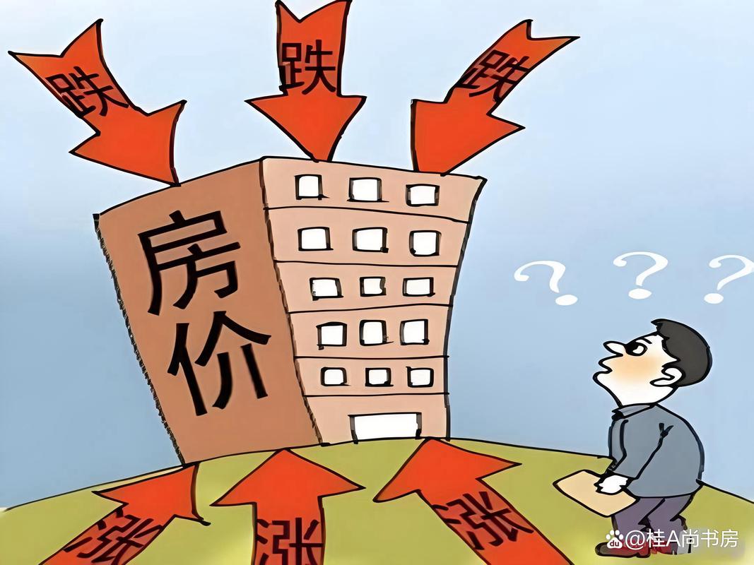 房价跳水是什么意思