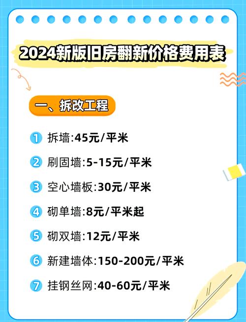 二手房重新装修划算吗