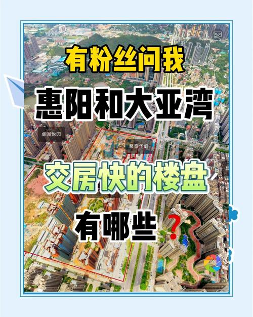 惠州大亚湾澳头最新房价