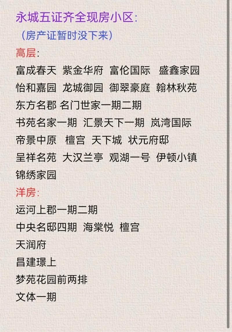 永城房产网最新房价