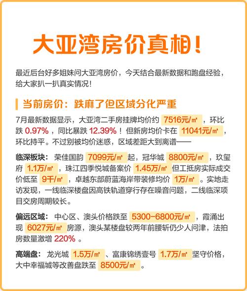 大亚湾未来3年房价