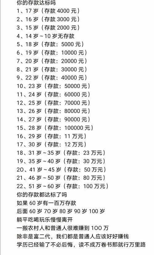 最新存款准备金率是多少