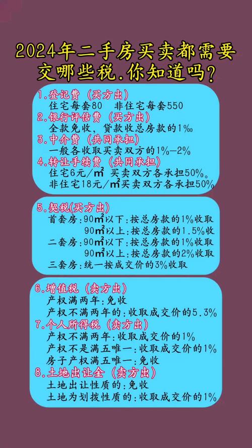 二手房买卖要交什么税