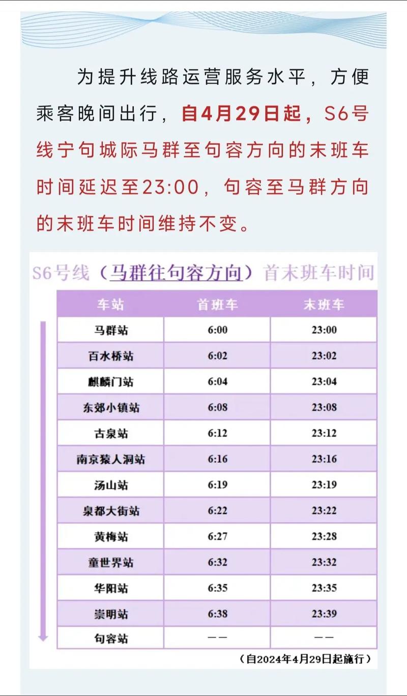 句容s6号地铁最新消息