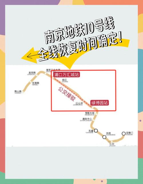 地铁10号线最新线路图