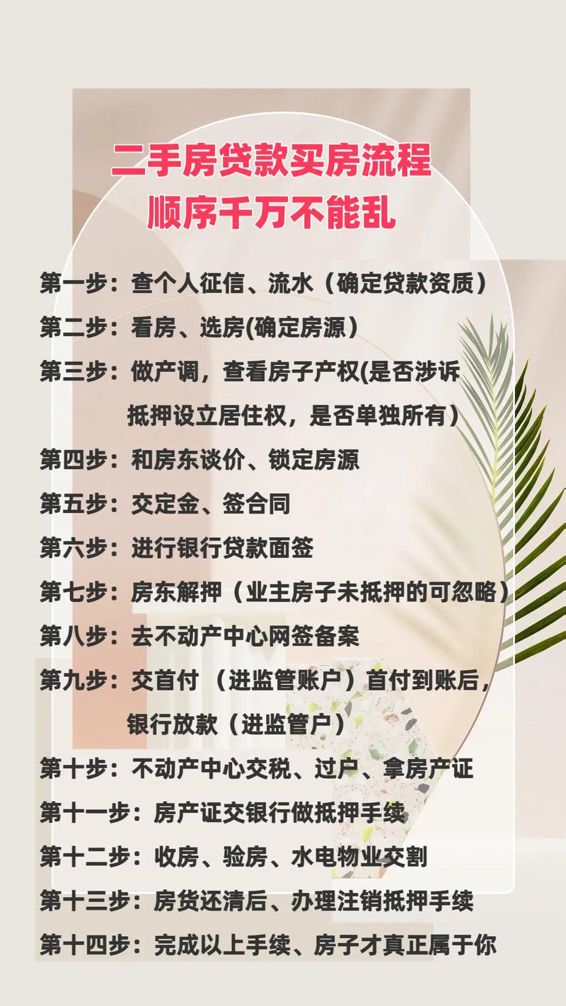 二手房有抵押怎么交易