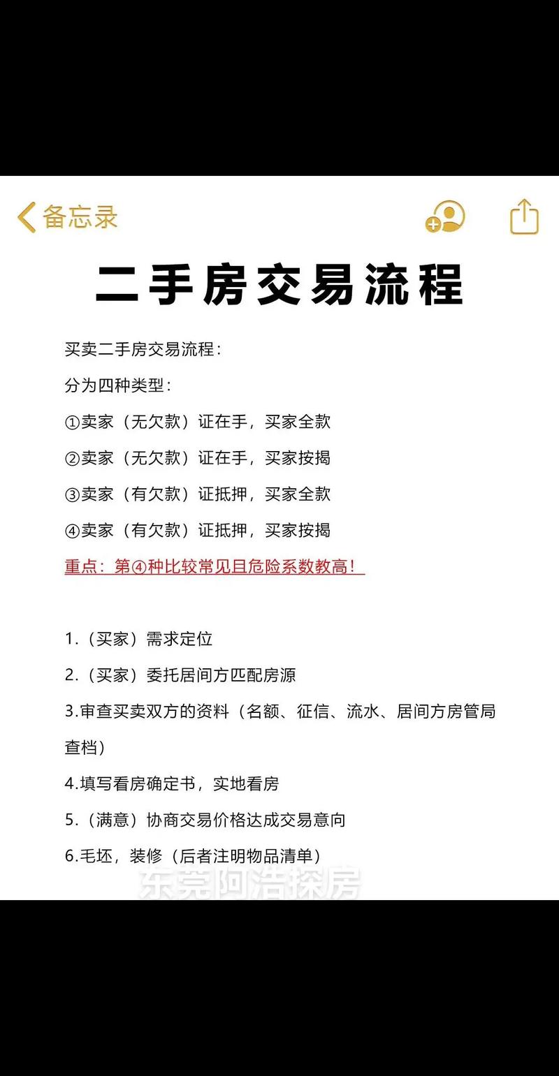 贷款买卖二手房的流程