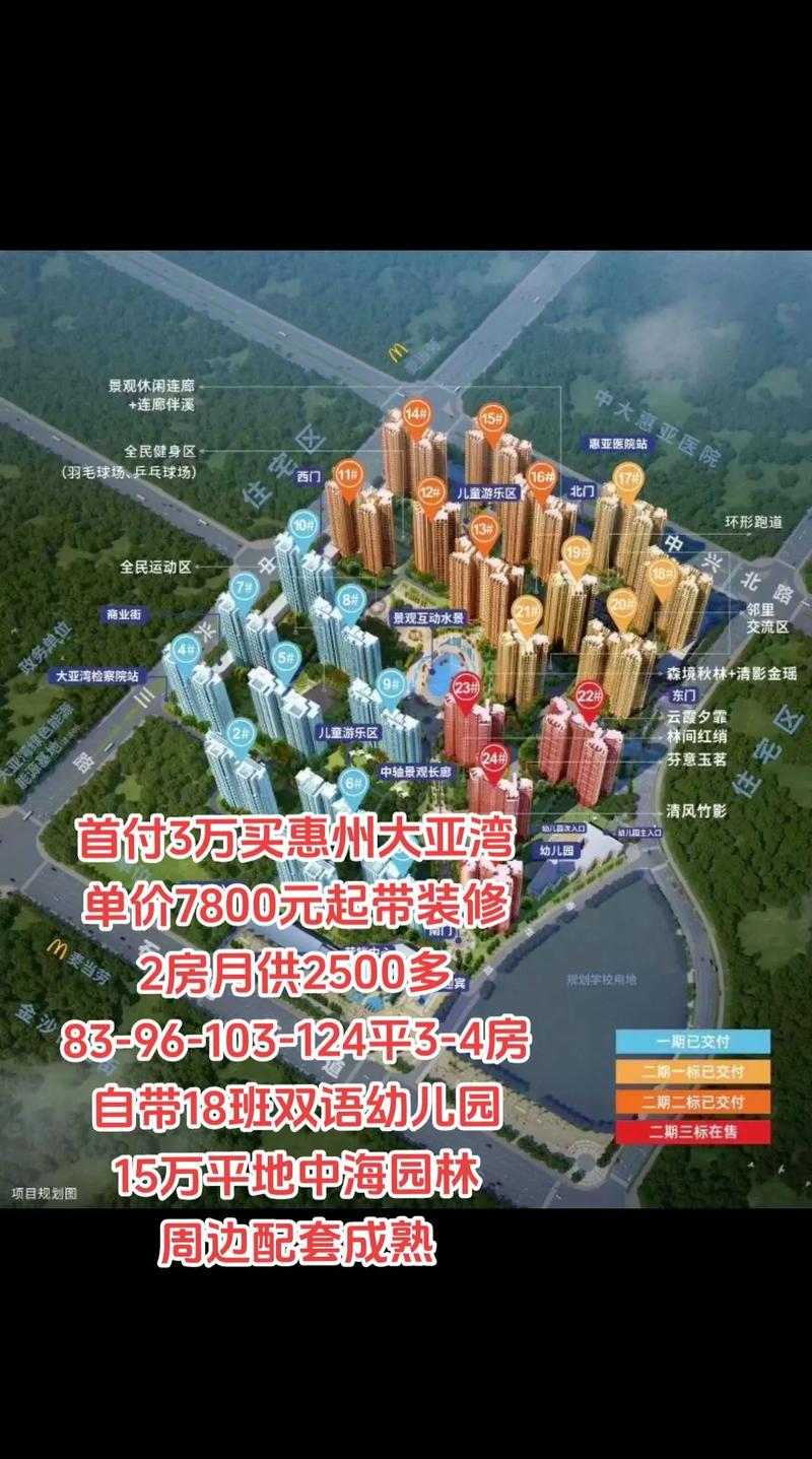 大亚湾房价会升值吗