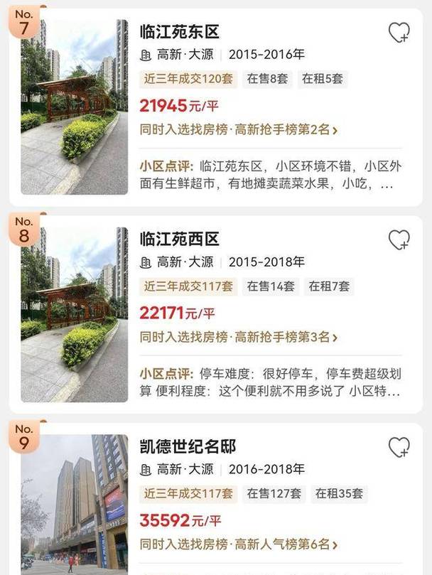 成都高新区二手房房价