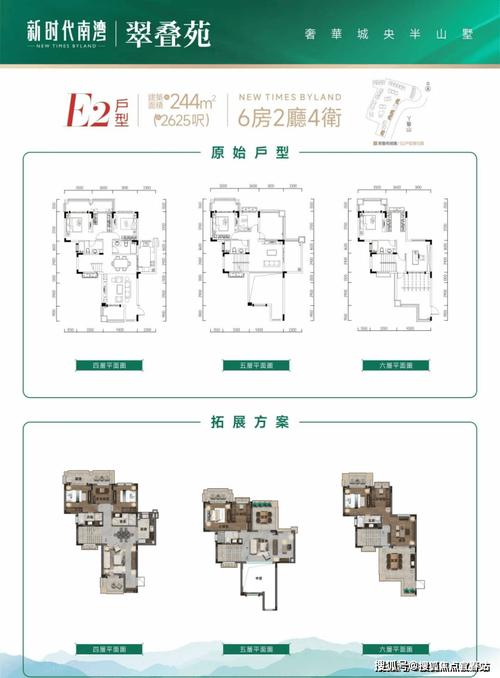 时代南湾北岸最新价格