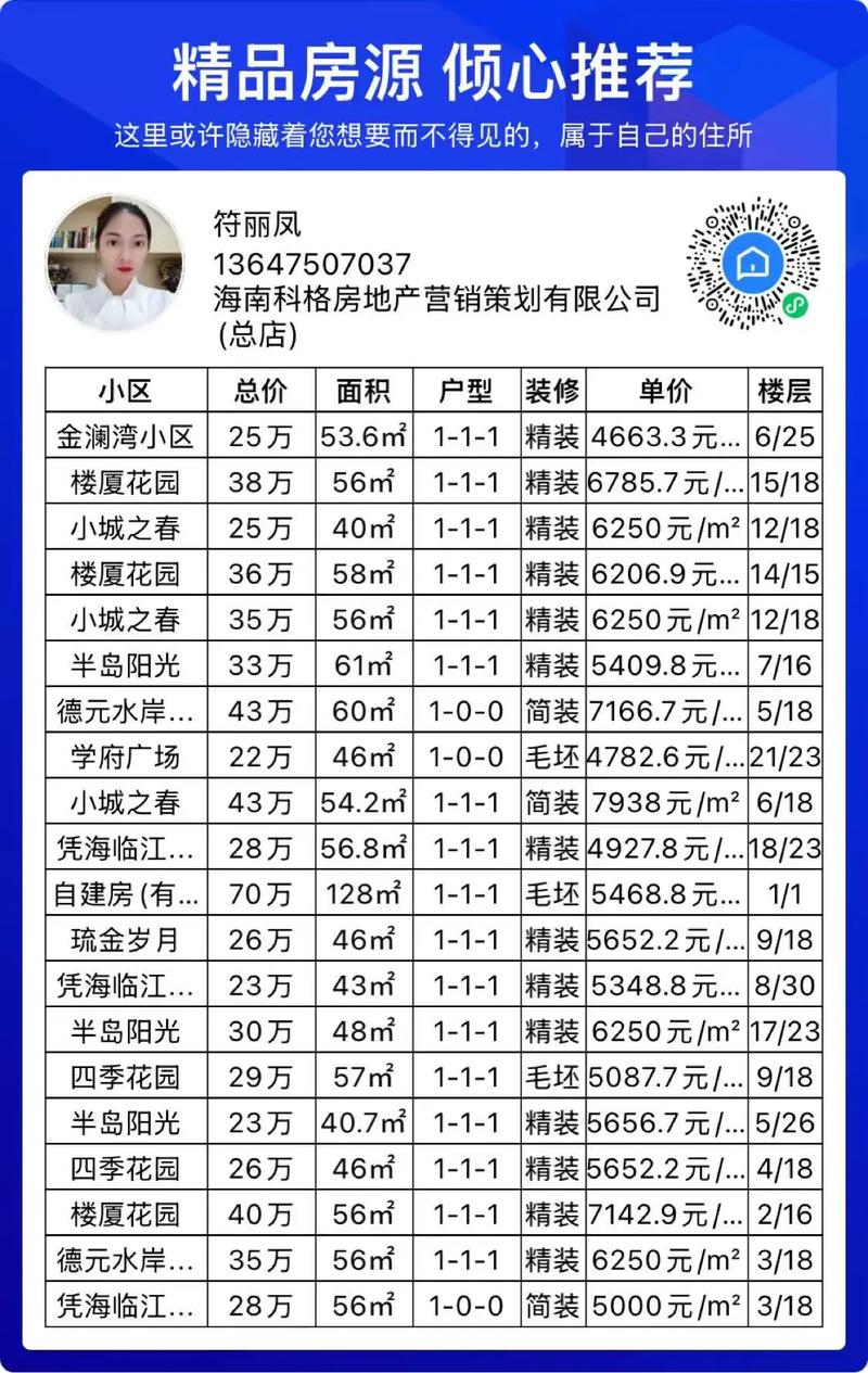 石首房价多少一平米