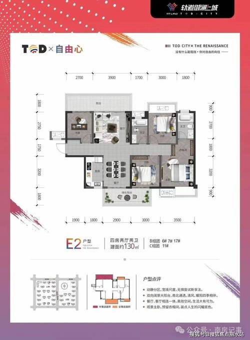 2025南宁最新房价