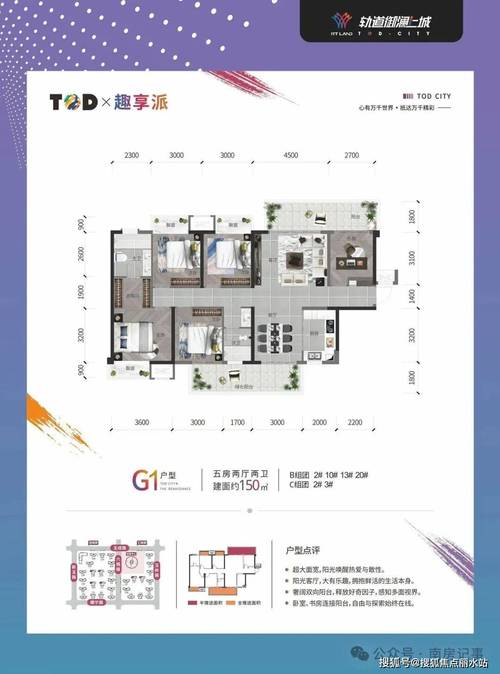 2025南宁最新房价