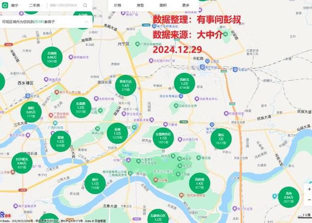 2025南宁最新房价