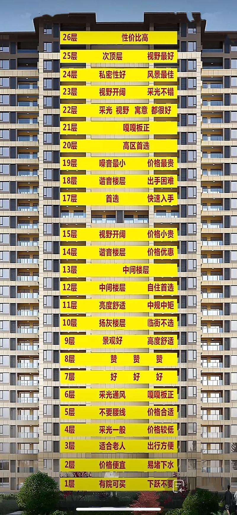 萧县最新楼盘2025