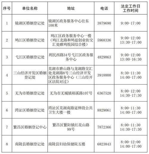 买二手房需要户口本吗