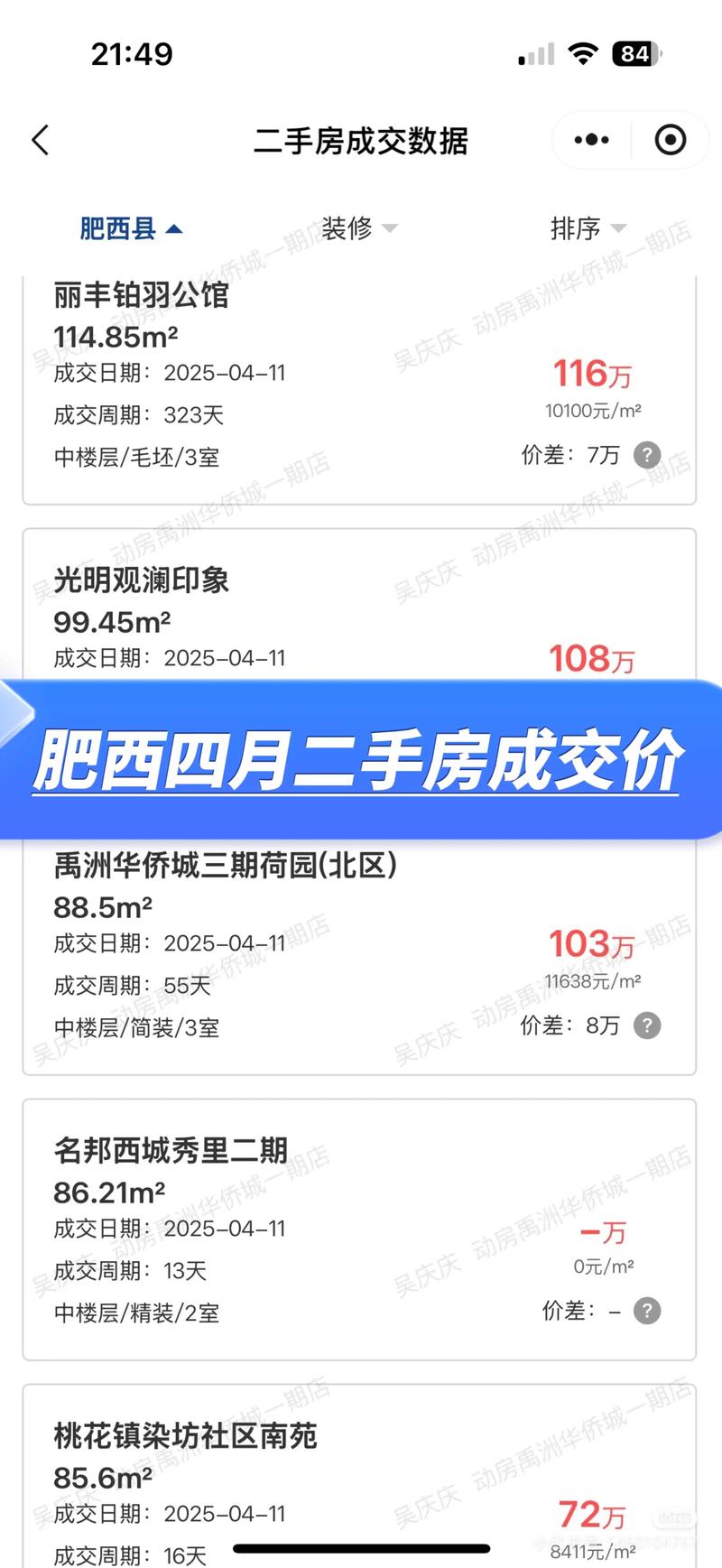 二手房成交价和评估价