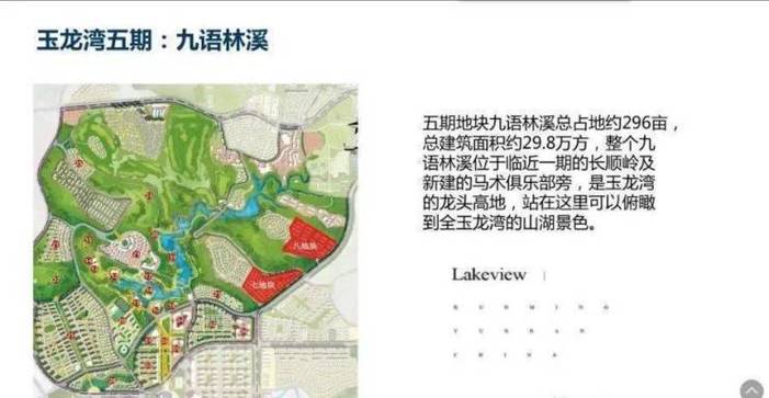 昆明俊发玉龙湾房价