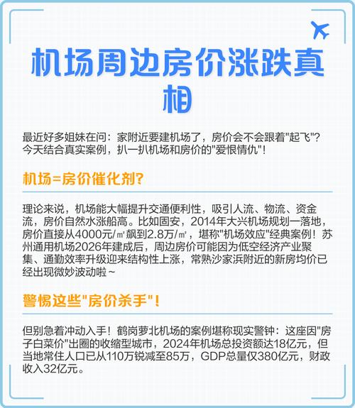 大兴机场附近的房价