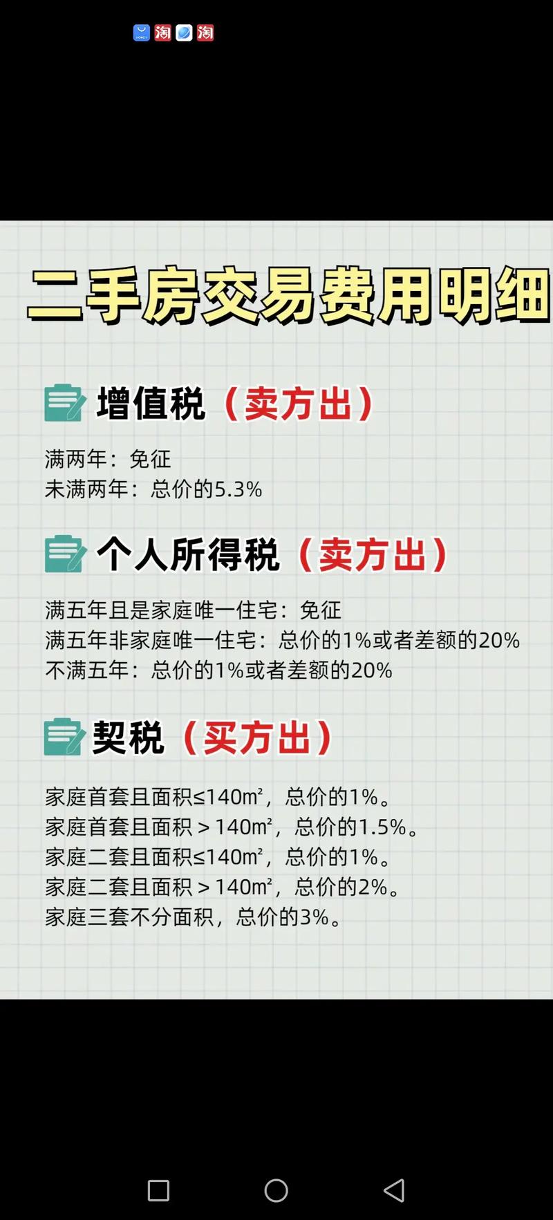 二手房不满两年增值税