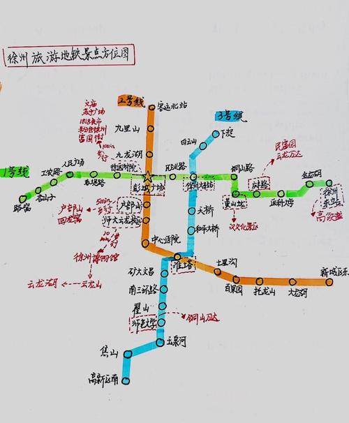 徐州五环路最新规划图