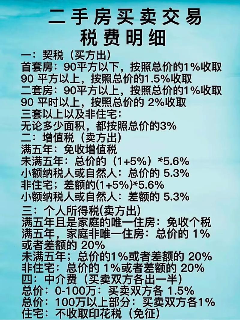 二手房交易有哪些费用