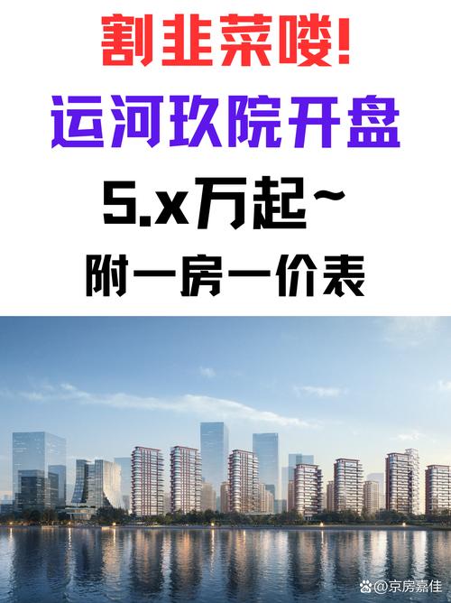 津门及第二期最新房价