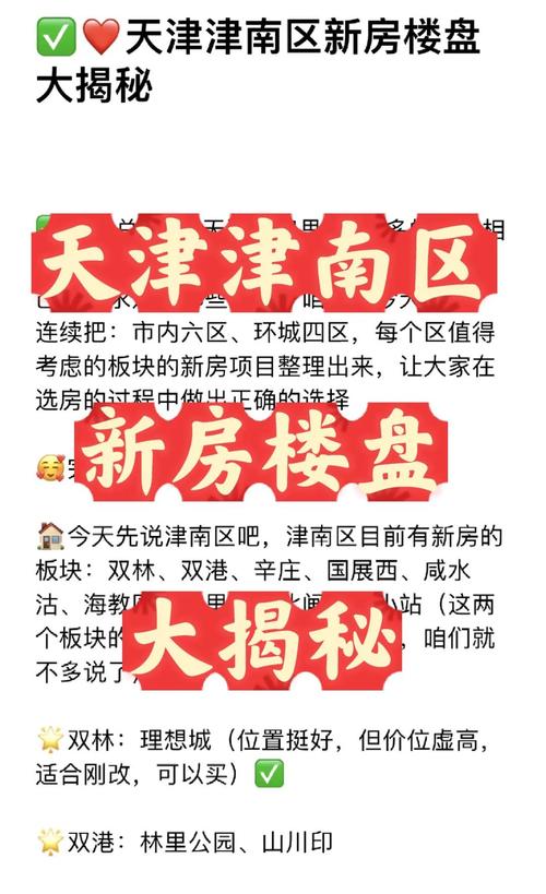 津门及第二期最新房价