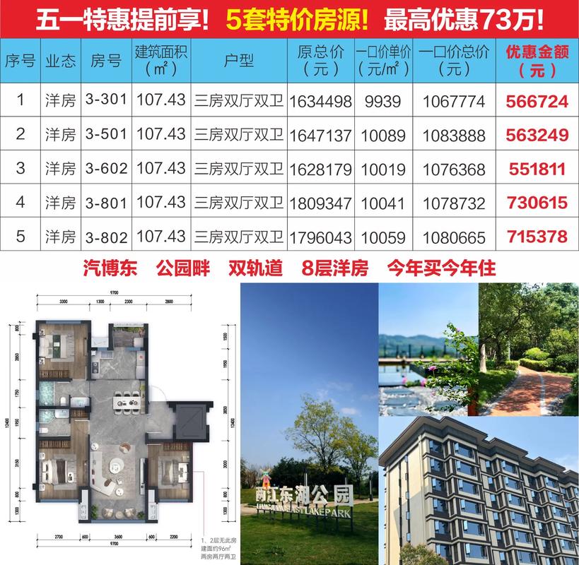 新房二手房哪个买划算