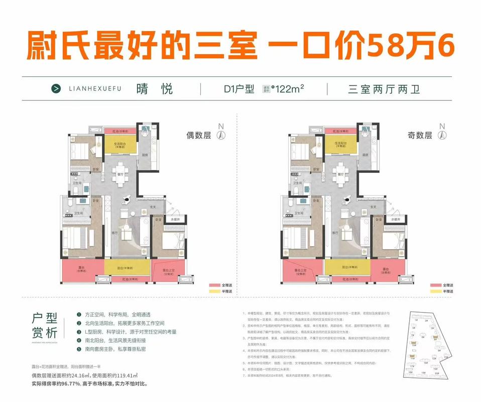 尉氏县房价多少一平