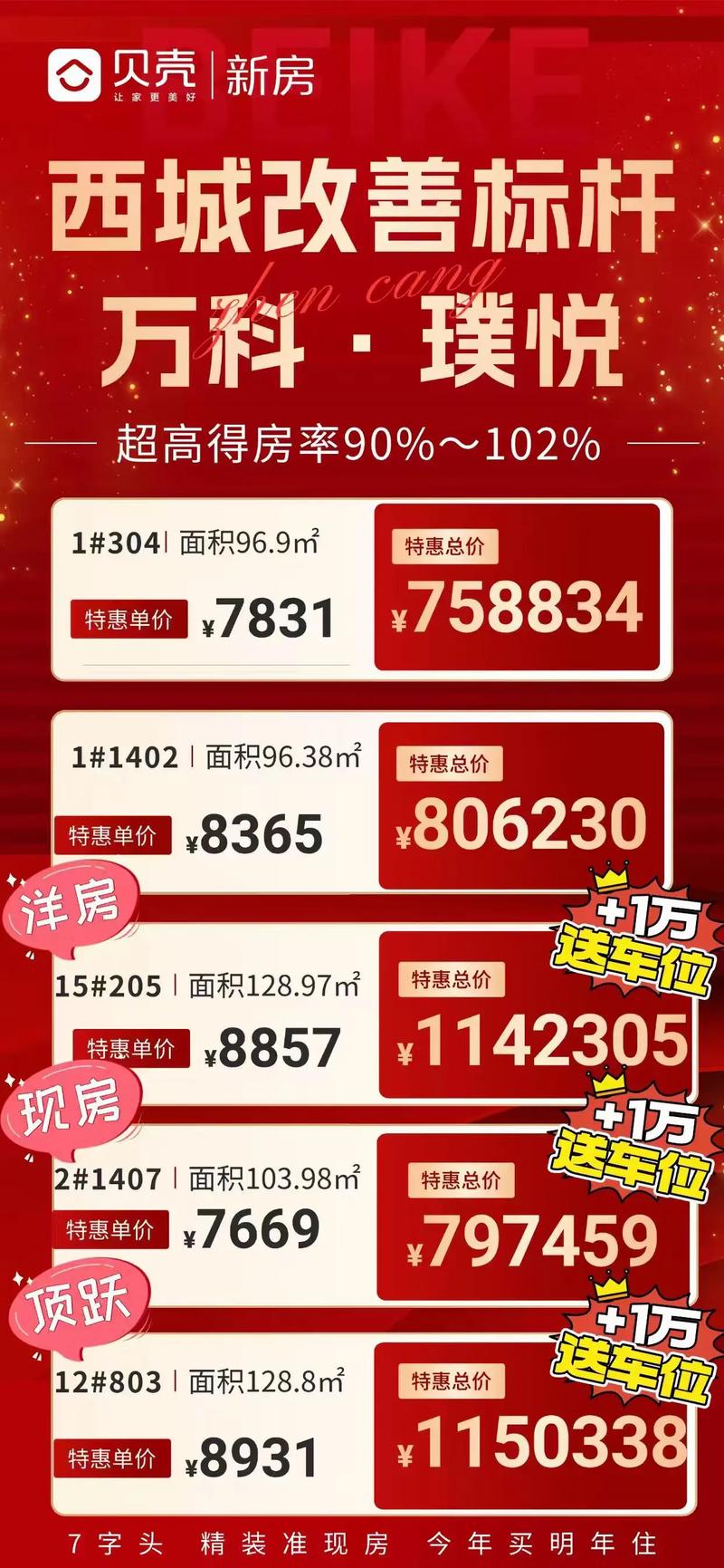 四川泸州叙永县房价