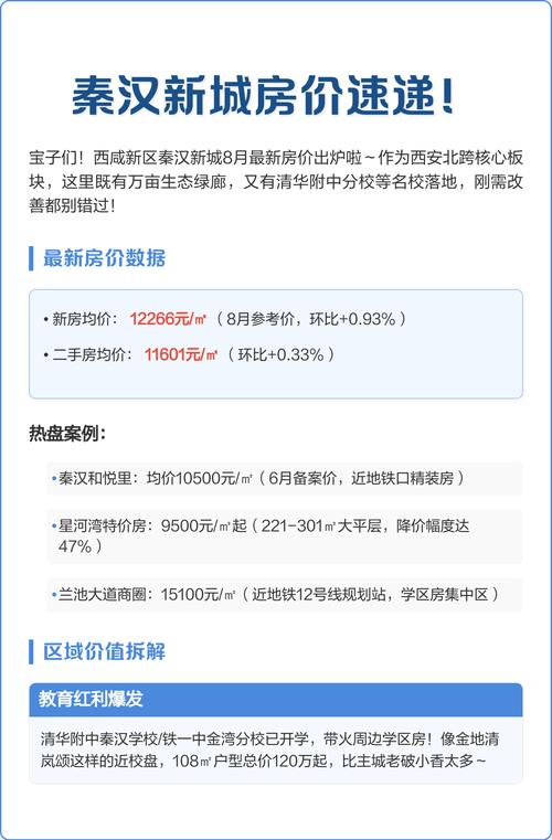 秦汉新城星河湾房价