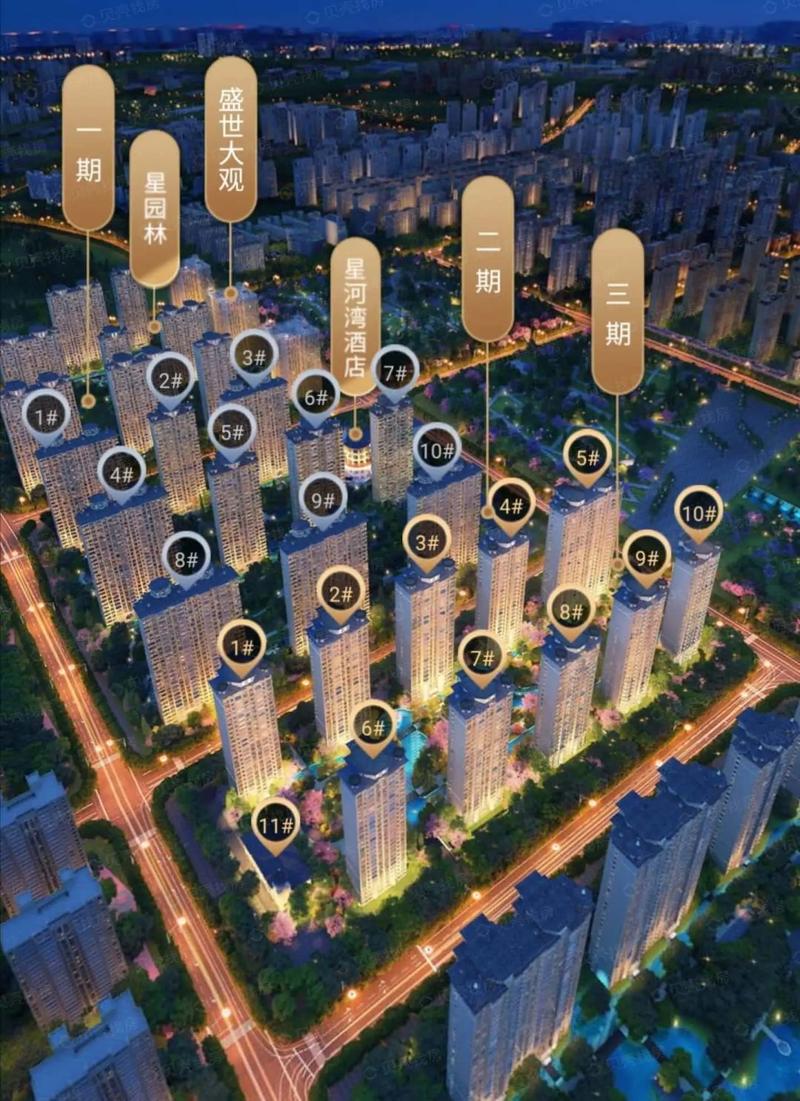 秦汉新城星河湾房价