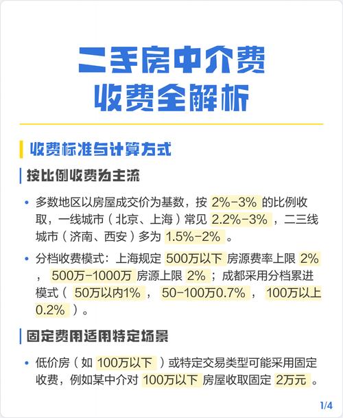 二手房中介费谁来承担