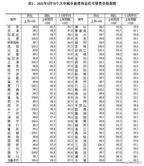 山东房价最低的县城