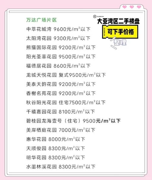 大亚湾二手房出售信息