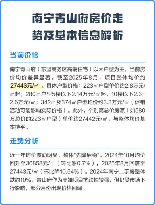 青山房价多少钱一平