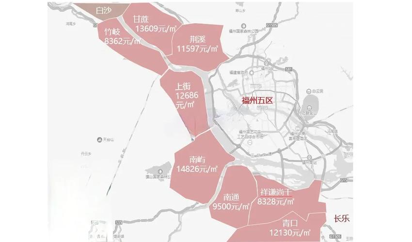福州新房新楼盘房价