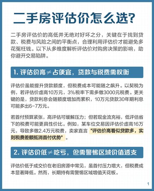 二手房怎么算评估价