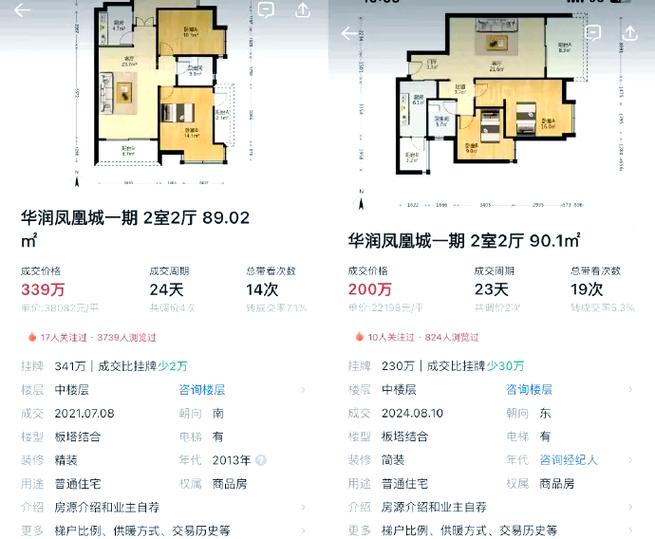 永州市冷水滩区房价