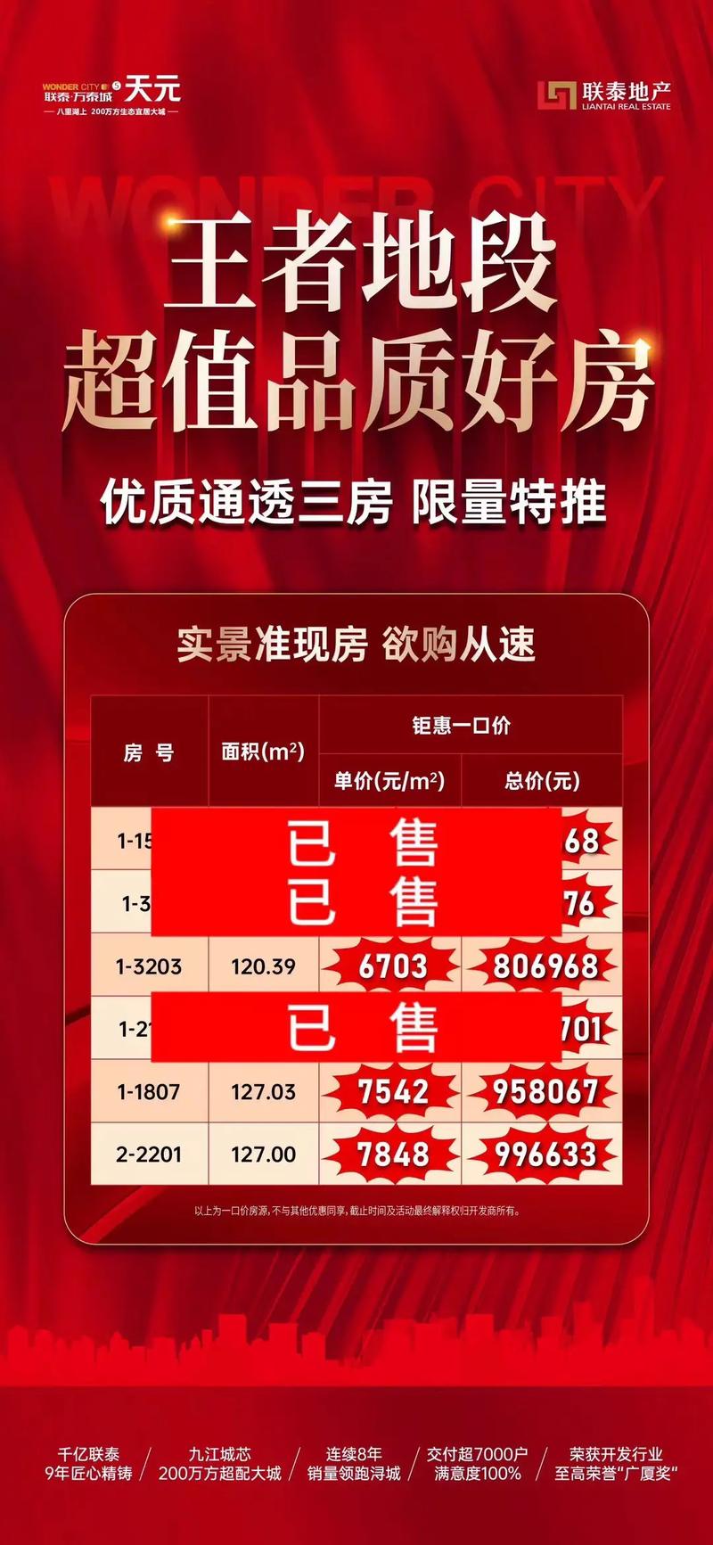 九江联泰万泰城房价