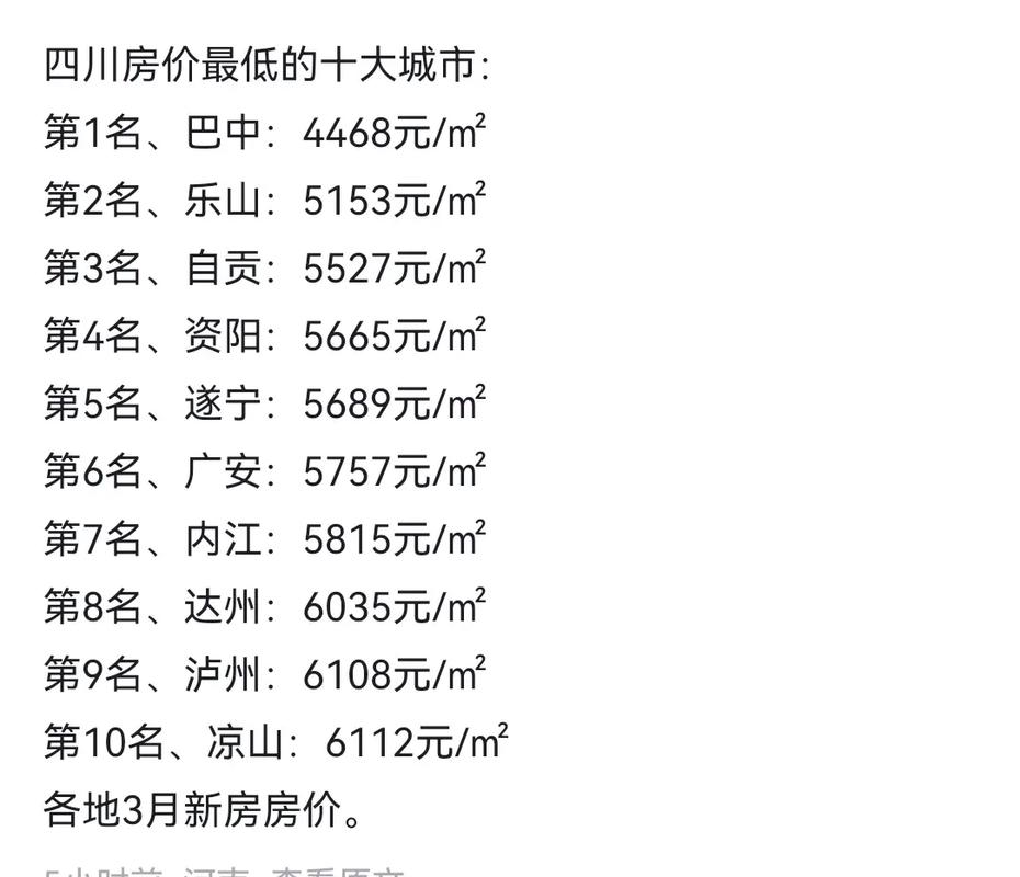 成都市青白江区房价