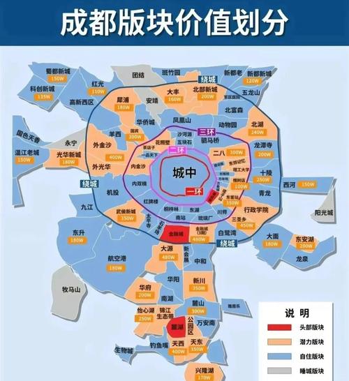 成都市青白江区房价