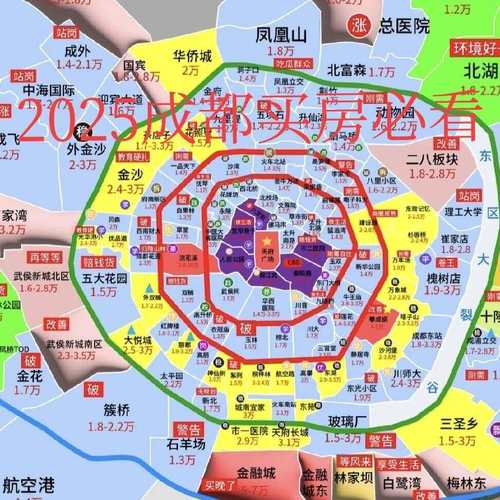 2025年成都房价